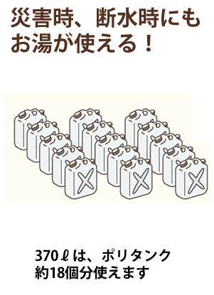 災害時や断水時にもお湯が使える